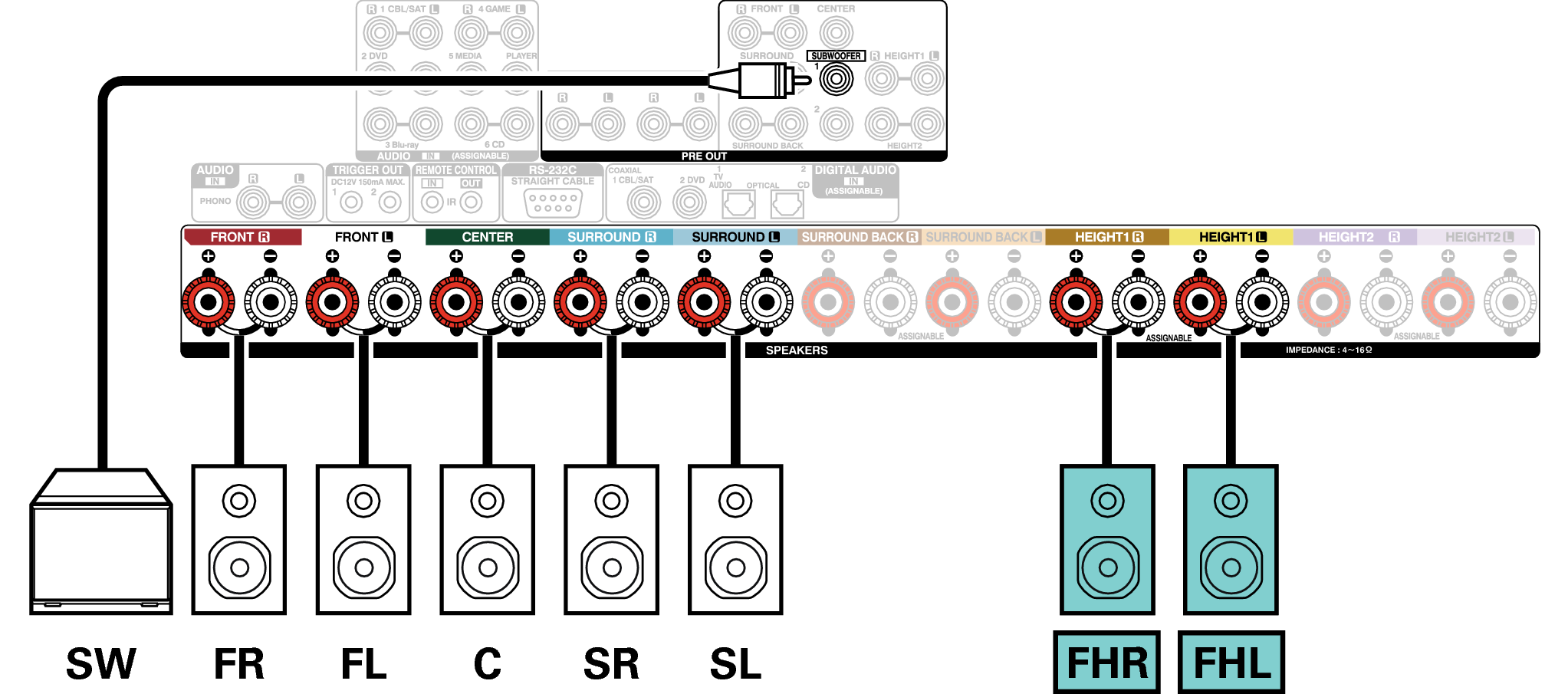Conne SP 7.1 FH X6E3